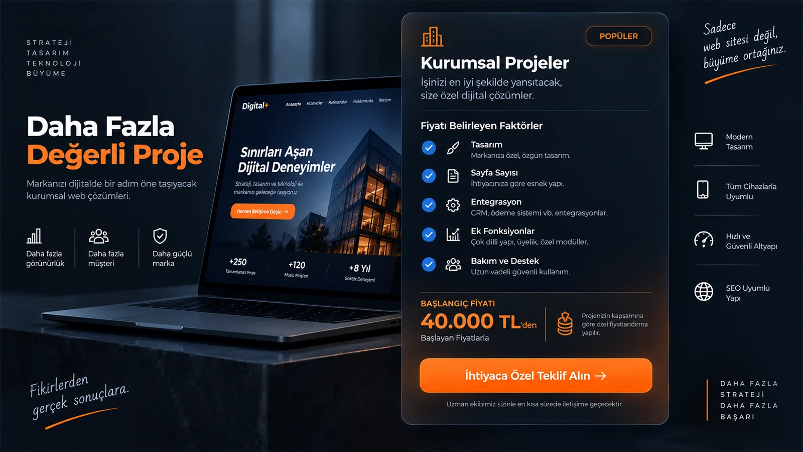 Digital Plus hibrit fiyatlandırma arayüzü modeli: Sol tarafta estetik kurumsal web tasarım örneği sergileyen bir dizüstü bilgisayar, sağ tarafta ise tasarımı, sayfa sayısını, entegrasyonları, ek fonksiyonları ve bakım hizmetlerini listeleyerek '40.000 TL'den Başlayan Fiyatlarla' şeffaf bir 'İhtiyaca Özel Teklif Alın' butonu sunan, turuncu neon hatlı dijital fiyat paneli.