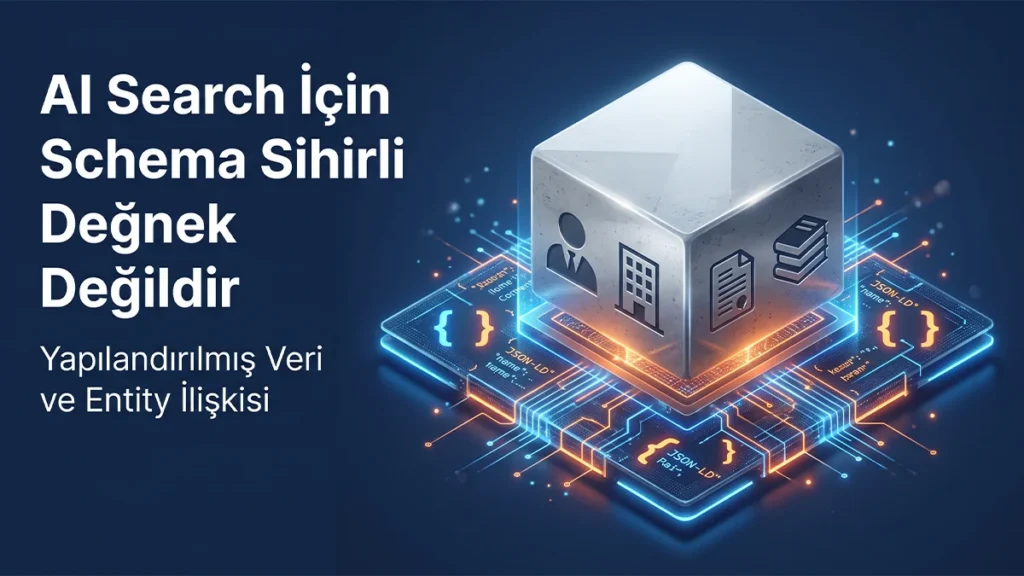 Digital Plus 'AI Search İçin Schema Sihirli Değnek Değildir' kapak görseli: Yapılandırılmış veri ve entity ilişkisini temsil eden, parlayan dijital devreler ve JSON-LD kodları üzerinde konumlanmış varlık ikonlu 3D küp illüstrasyonu.